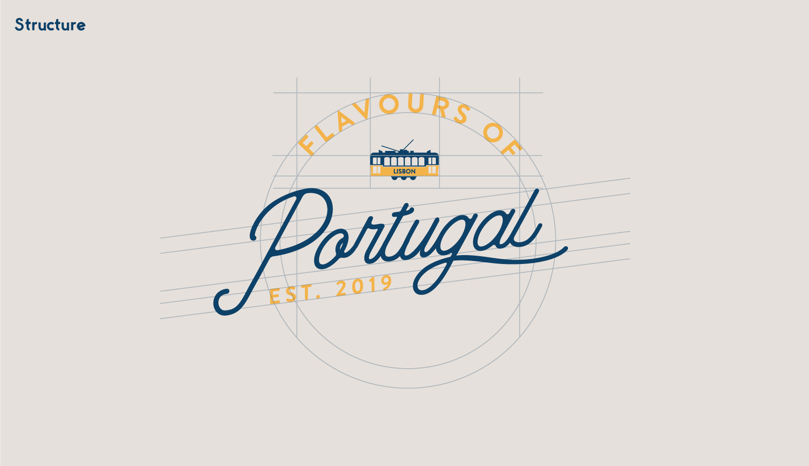 flavours of portugal